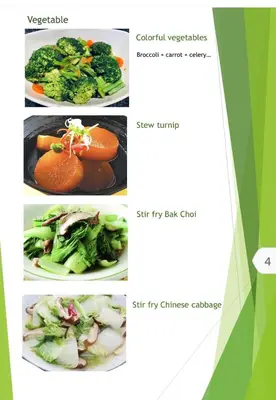 a collage of four pictures of different foods at Jade Mountain Cottage \u7389\u5c71\u5c0f\u5c4b in White River
