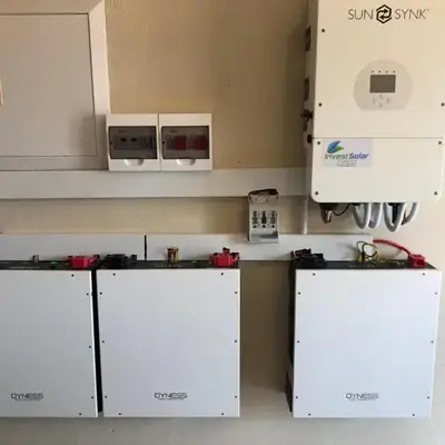 Horizon small holding